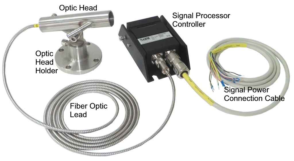 A complete MSE-FMD94 Low Temperature Remote Remote Fiber Hot Metal Detector consists of a MSE-FMD95 Signal Processor Controller with Mounting Cradle and a Signal Power Connection Cable, a Remote Optic Head, an Optic Head Holder and a Fiber Optic Lead. 