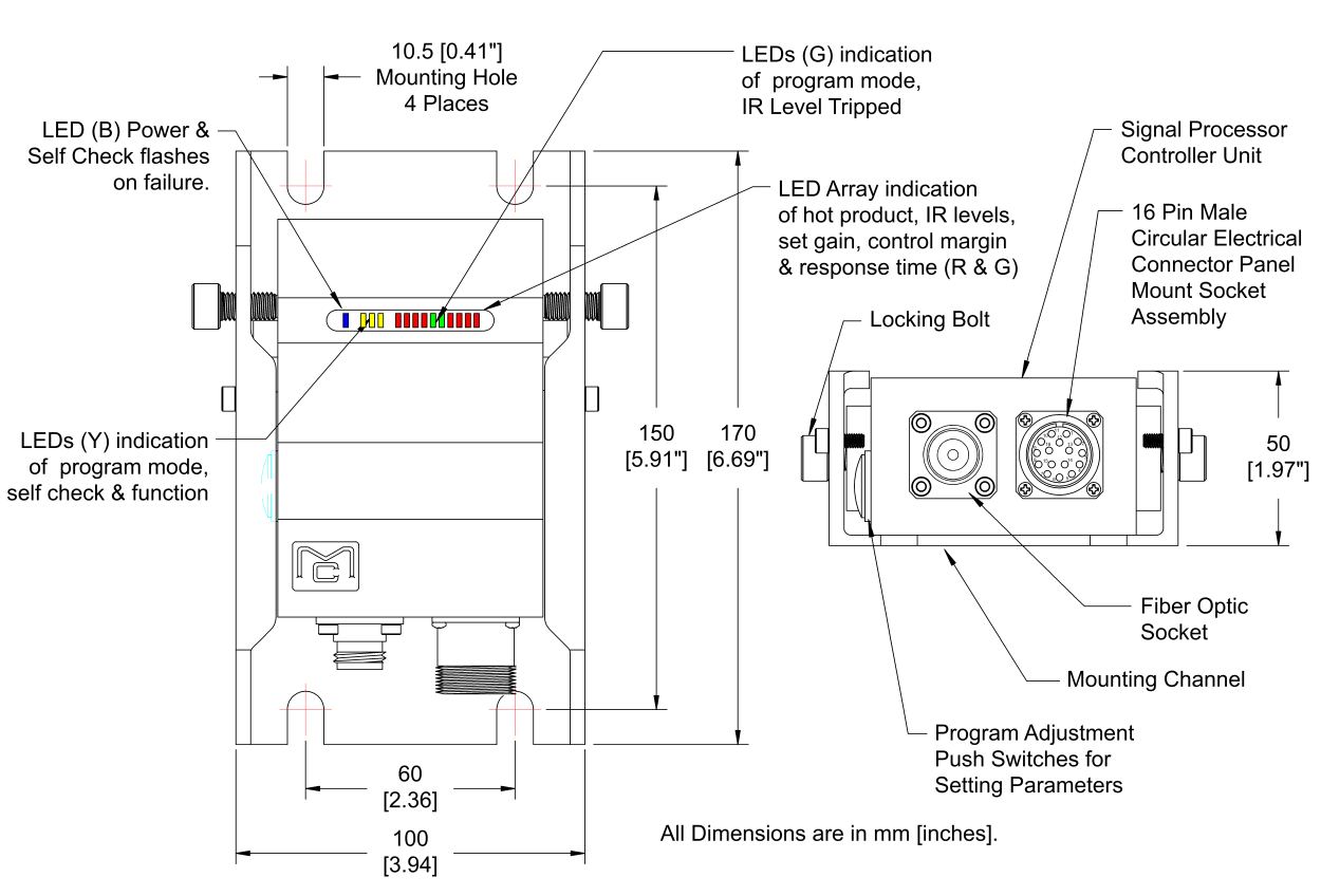 MSE-FMD95 Remote Fiber Digital Hot Metal DetectorSignal Processor Controller Housing Dimensional Imformation